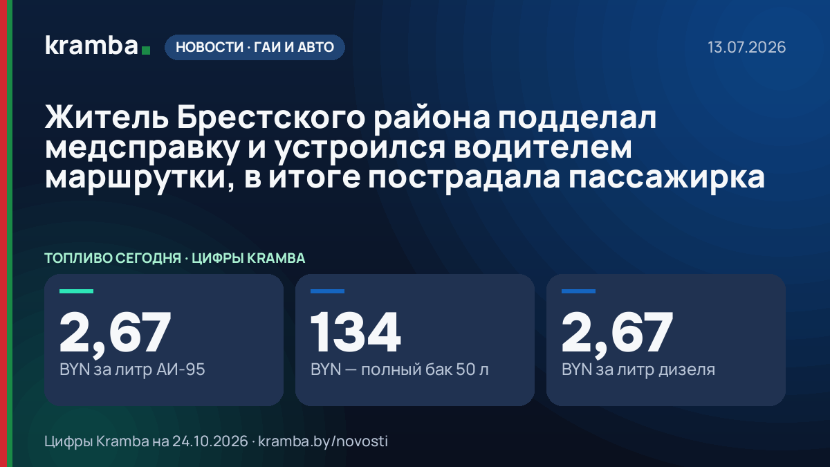 Инфографика Kramba: Житель Брестского района подделал медсправку и устроился водителем маршрутки, в итоге…