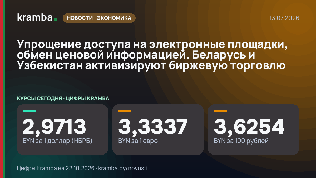Инфографика Kramba: Упрощение доступа на электронные площадки, обмен ценовой информацией. Беларусь и…