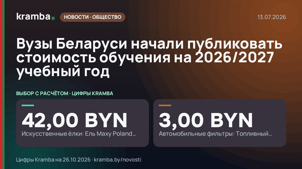 Инфографика Kramba: Вузы Беларуси начали публиковать стоимость обучения на 2026/2027 учебный год