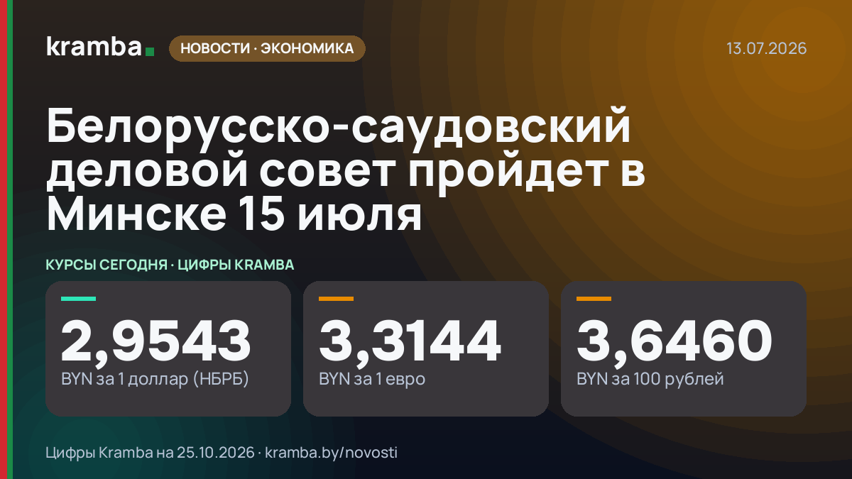 Инфографика Kramba: Белорусско-саудовский деловой совет пройдет в Минске 15 июля