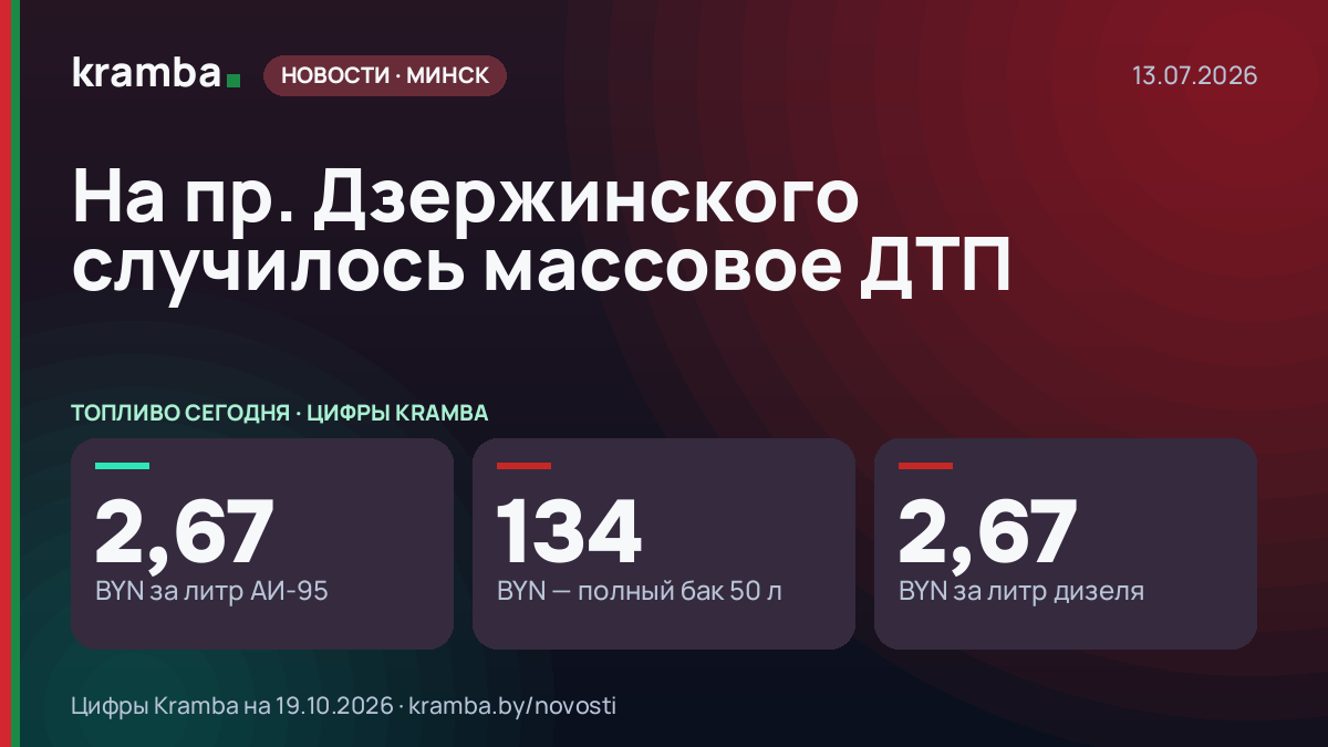 Инфографика Kramba: На пр. Дзержинского случилось массовое ДТП