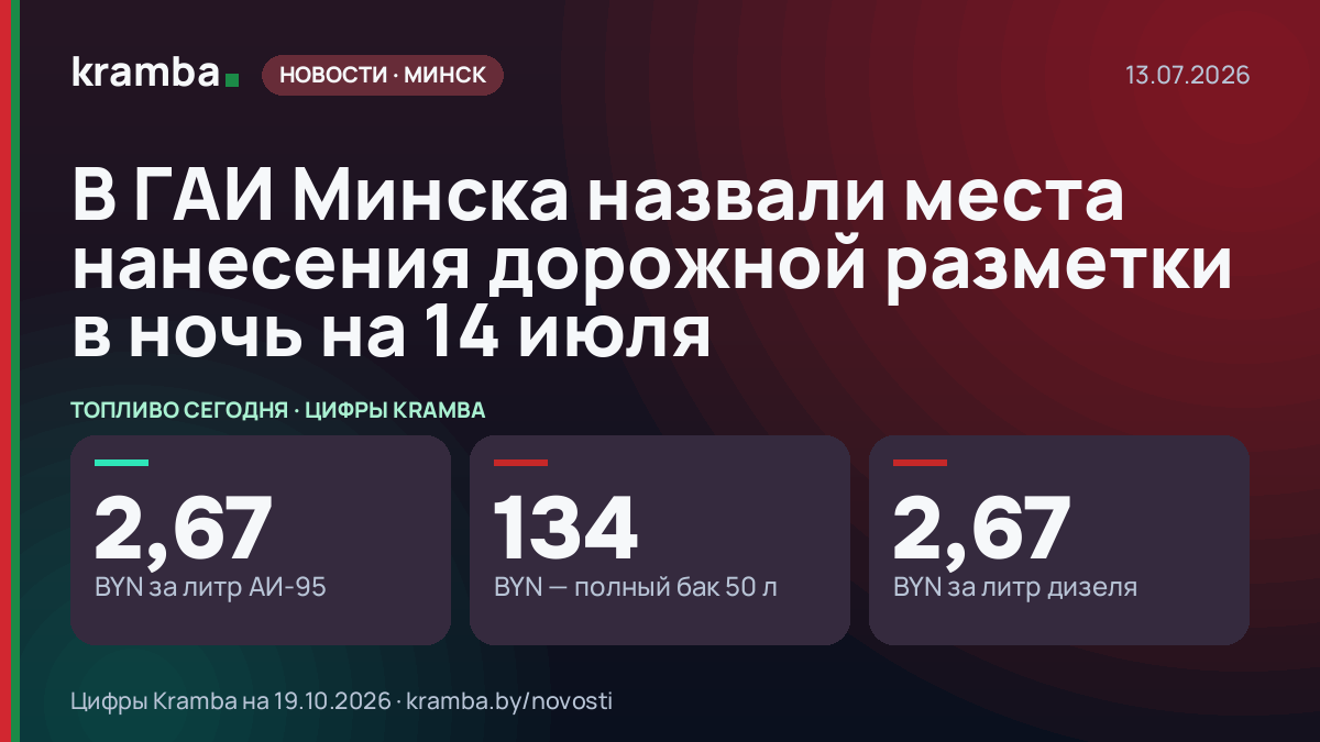 Инфографика Kramba: В ГАИ Минска назвали места нанесения дорожной разметки в ночь на 14 июля
