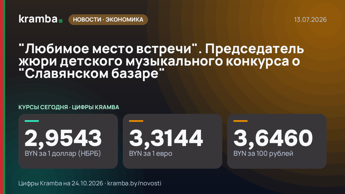 Инфографика Kramba: "Любимое место встречи". Председатель жюри детского музыкального конкурса о "Славянском…