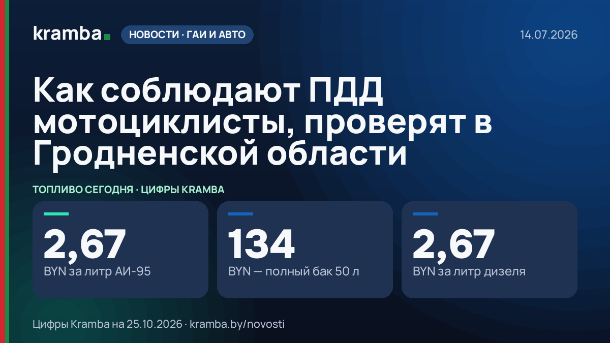 Инфографика Kramba: Как соблюдают ПДД мотоциклисты, проверят в Гродненской области