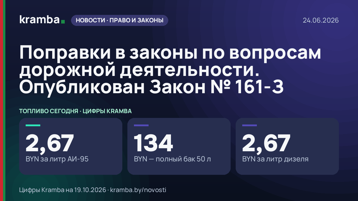 Инфографика Kramba: Поправки в законы по вопросам дорожной деятельности. Опубликован Закон № 161-З