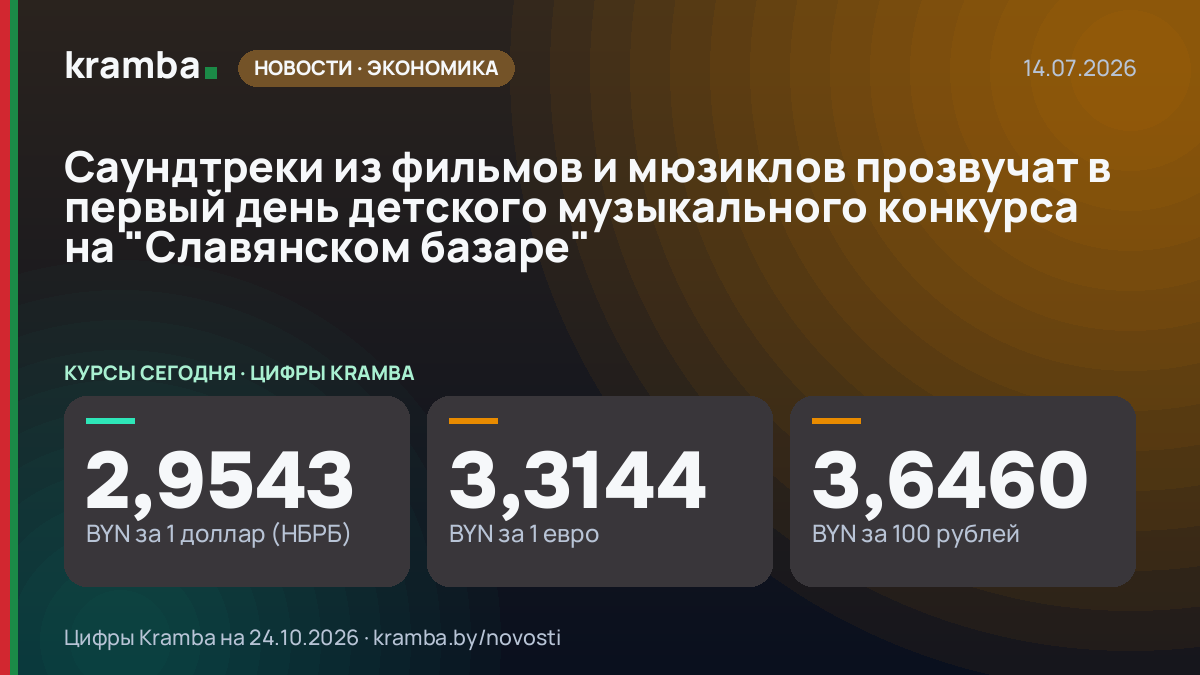 Инфографика Kramba: Саундтреки из фильмов и мюзиклов прозвучат в первый день детского музыкального конкурса…