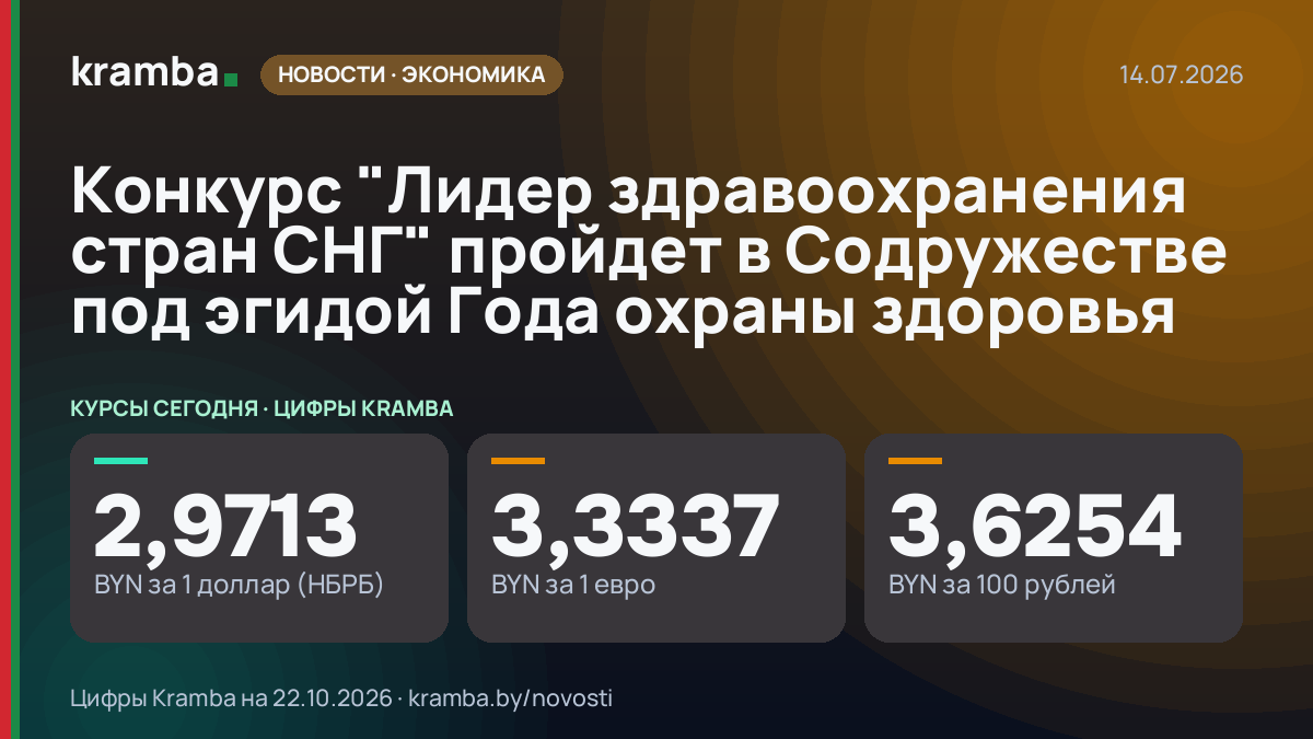 Инфографика Kramba: Конкурс "Лидер здравоохранения стран СНГ" пройдет в Содружестве под эгидой Года охраны…