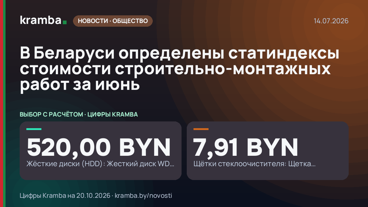 Инфографика Kramba: В Беларуси определены статиндексы стоимости строительно-монтажных работ за июнь