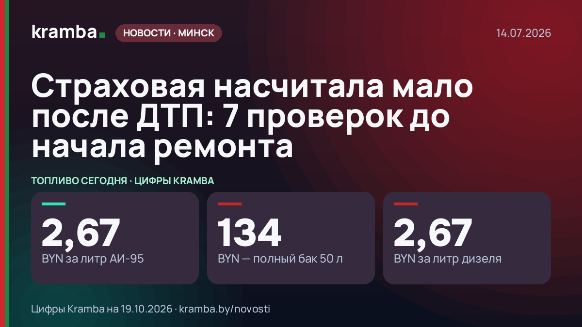 Инфографика Kramba: Страховая насчитала мало после ДТП: 7 проверок до начала ремонта