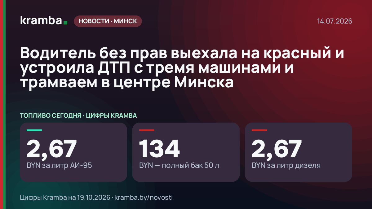 Инфографика Kramba: Водитель без прав выехала на красный и устроила ДТП с тремя машинами и трамваем в центре…