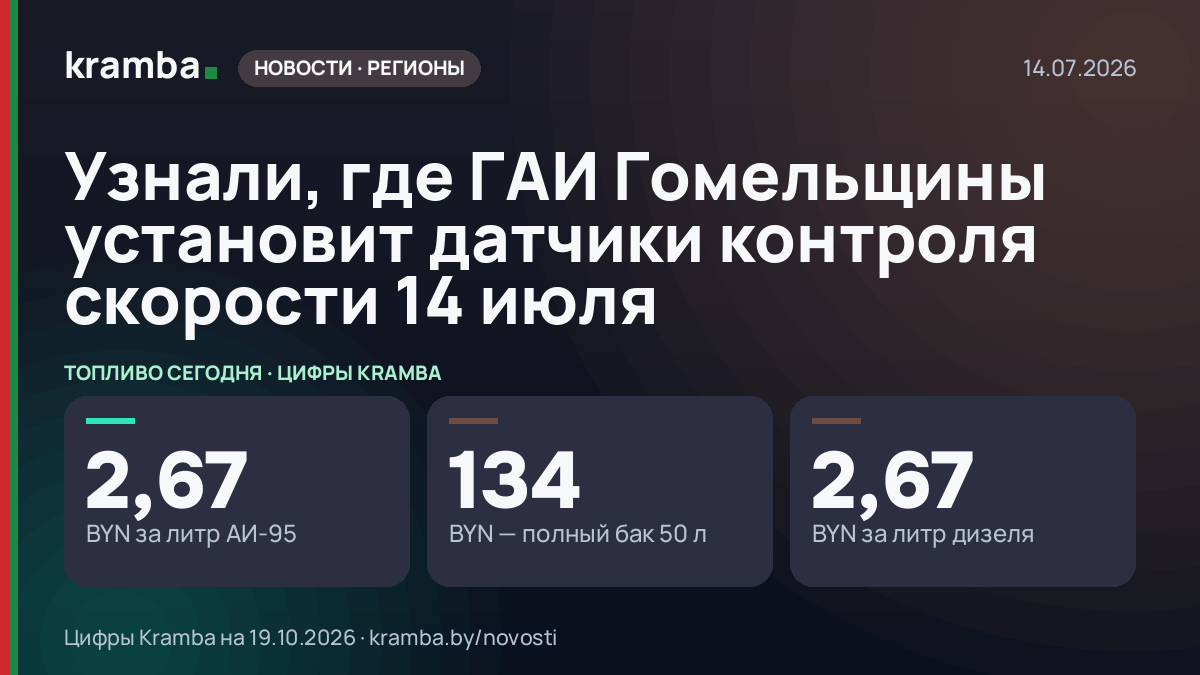 Инфографика Kramba: Узнали, где ГАИ Гомельщины установит датчики контроля скорости 14 июля
