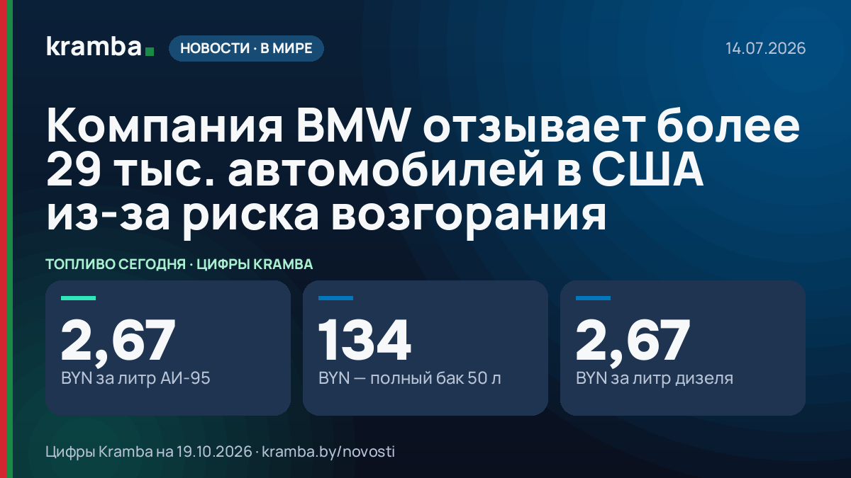 Инфографика Kramba: Компания BMW отзывает более 29 тыс. автомобилей в США из-за риска возгорания