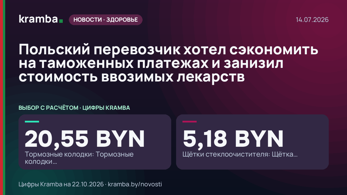 Инфографика Kramba: Польский перевозчик хотел сэкономить на таможенных платежах и занизил стоимость ввозимых…
