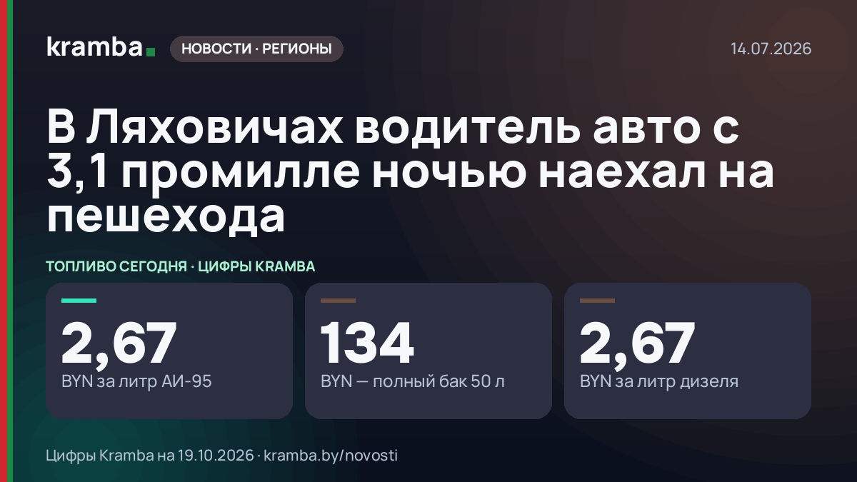 Инфографика Kramba: В Ляховичах водитель авто с 3,1 промилле ночью наехал на пешехода