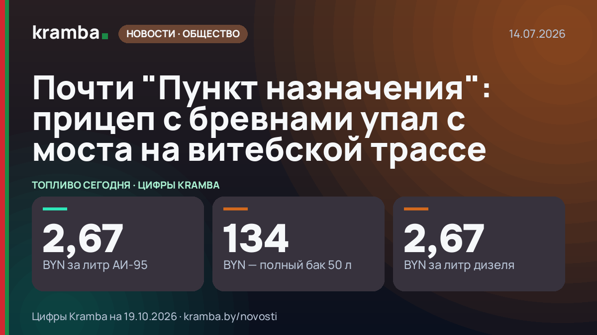 Инфографика Kramba: Почти "Пункт назначения": прицеп с бревнами упал с моста на витебской трассе