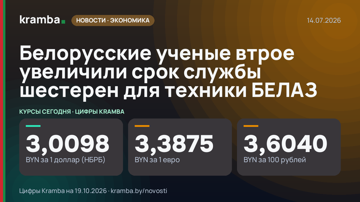 Инфографика Kramba: Белорусские ученые втрое увеличили срок службы шестерен для техники БЕЛАЗ
