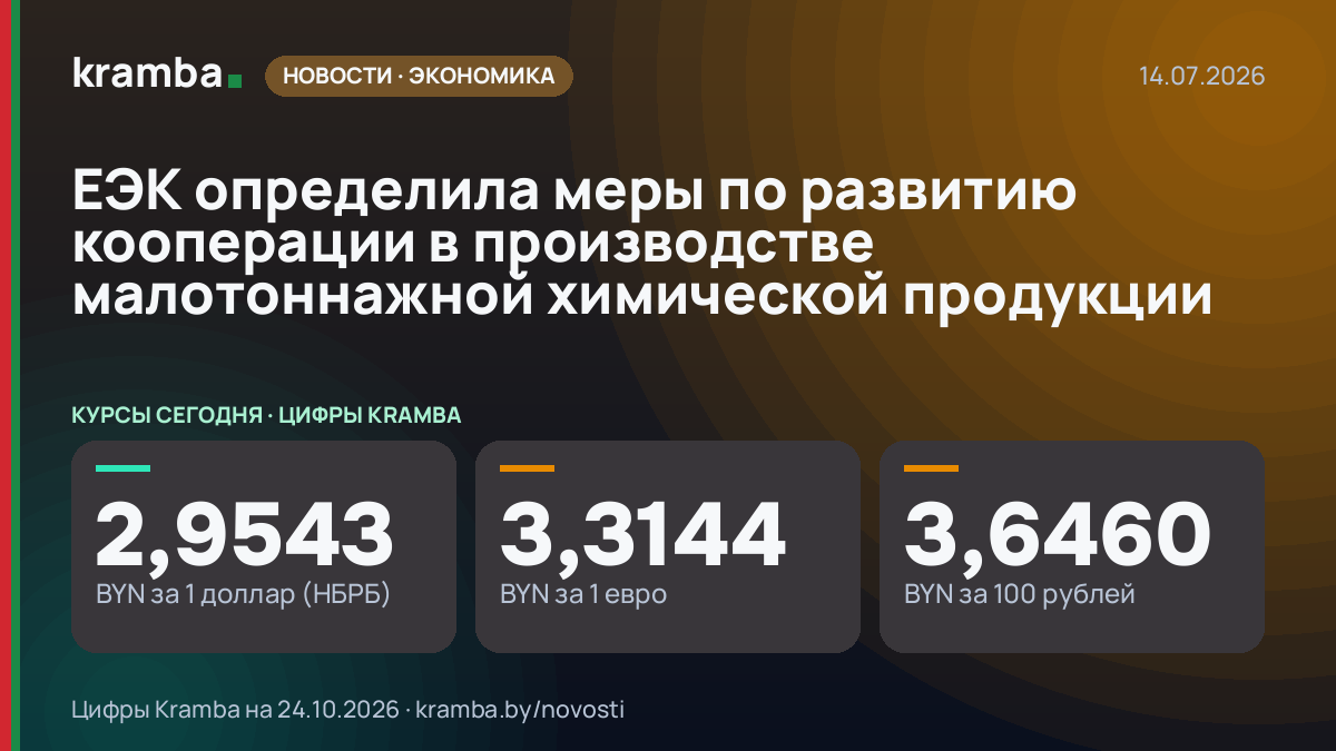 Инфографика Kramba: ЕЭК определила меры по развитию кооперации в производстве малотоннажной химической…