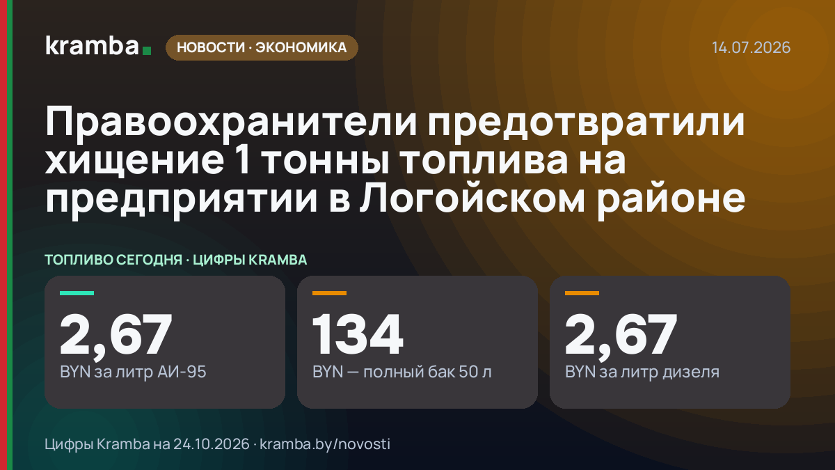 Инфографика Kramba: Правоохранители предотвратили хищение 1 тонны топлива на предприятии в Логойском районе