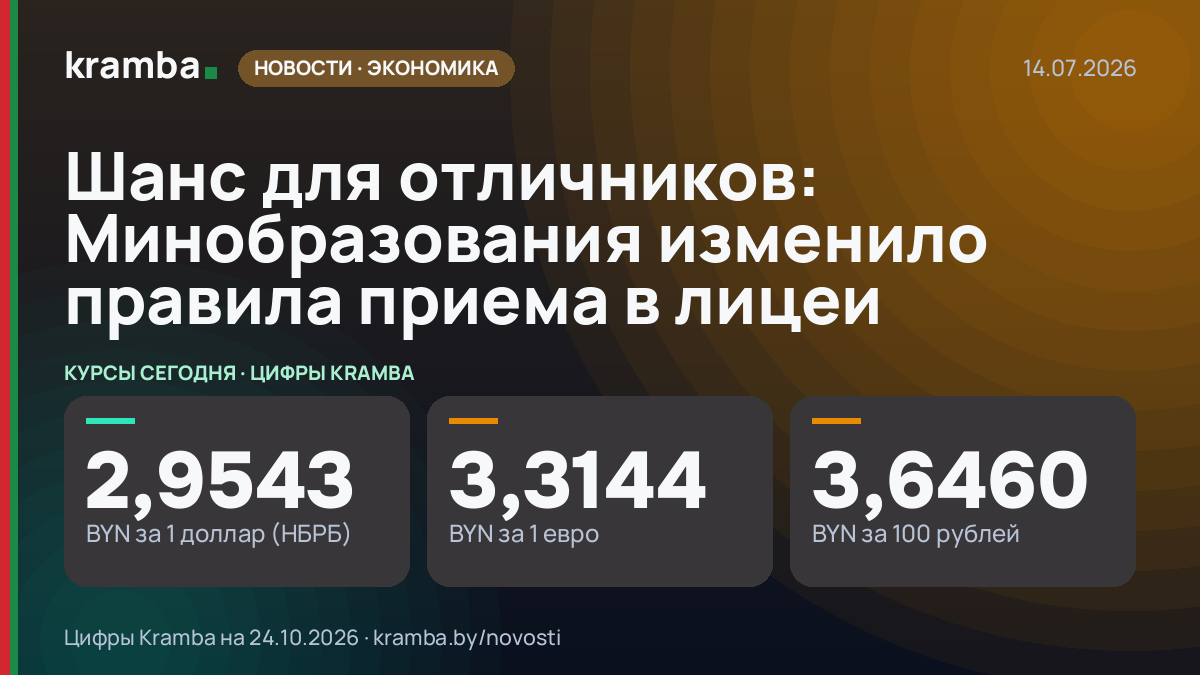 Инфографика Kramba: Шанс для отличников: Минобразования изменило правила приема в лицеи
