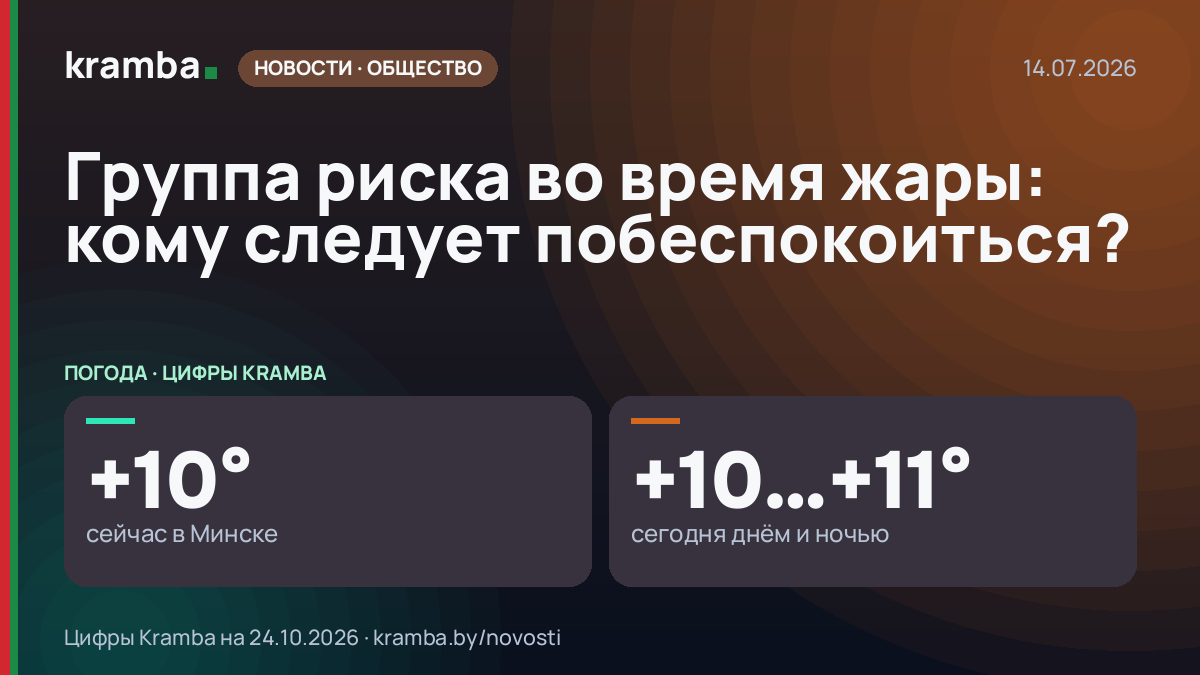 Инфографика Kramba: Группа риска во время жары: кому следует побеспокоиться?