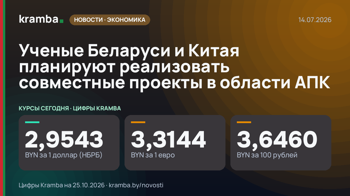 Инфографика Kramba: Ученые Беларуси и Китая планируют реализовать совместные проекты в области АПК