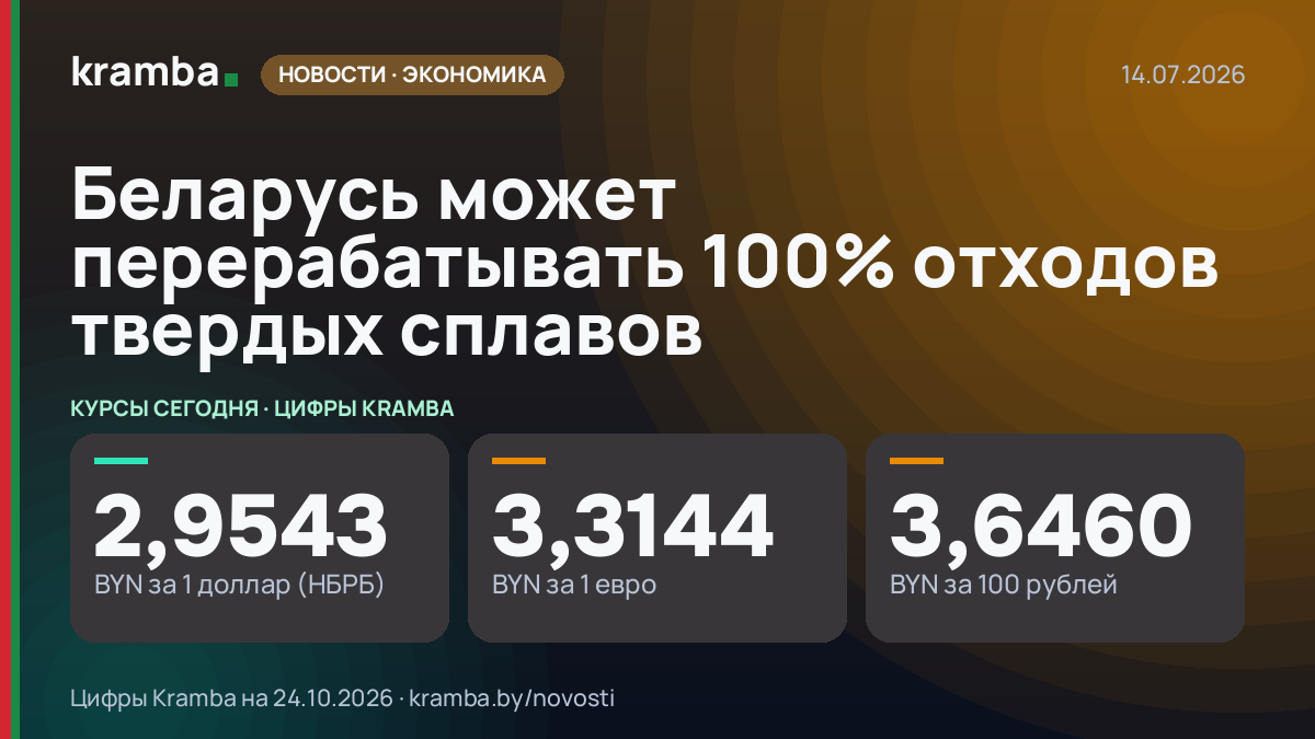 Инфографика Kramba: Беларусь может перерабатывать 100% отходов твердых сплавов
