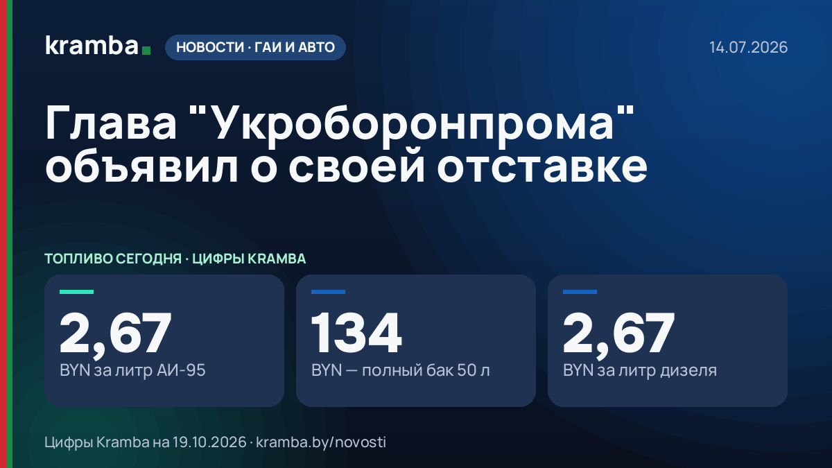 Инфографика Kramba: Глава "Укроборонпрома" объявил о своей отставке