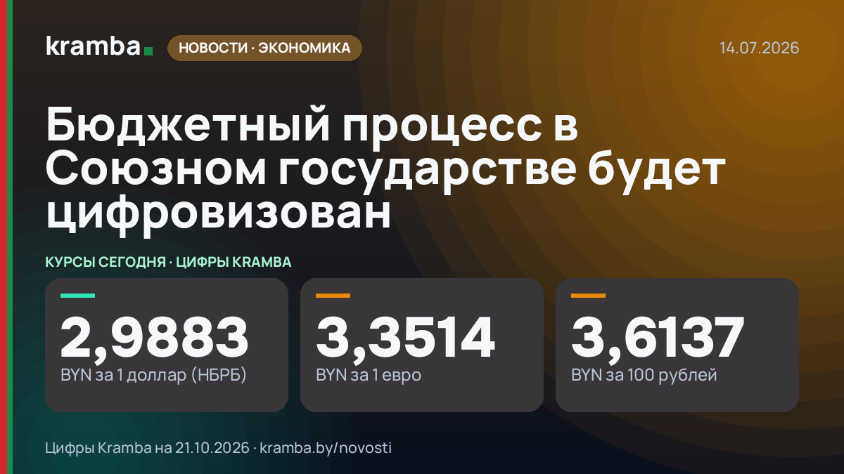 Инфографика Kramba: Бюджетный процесс в Союзном государстве будет цифровизован