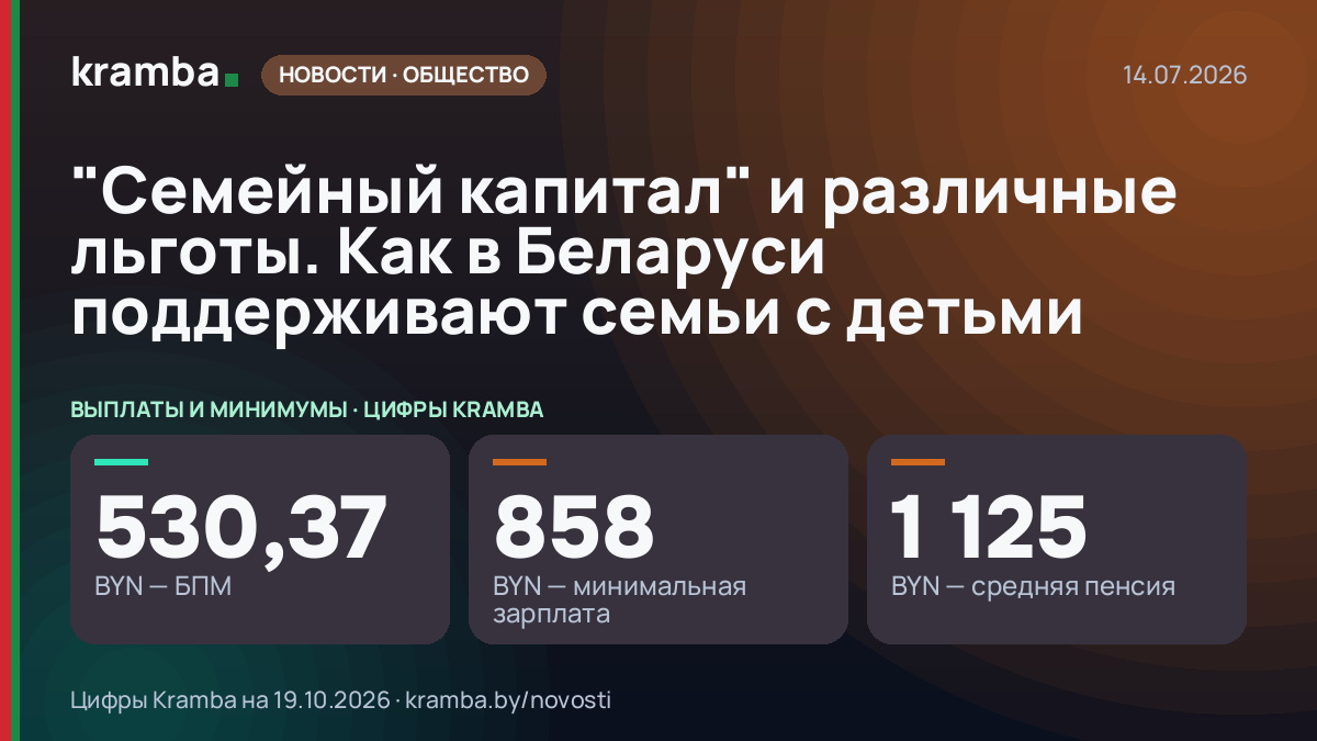 Инфографика Kramba: "Семейный капитал" и различные льготы. Как в Беларуси поддерживают семьи с детьми