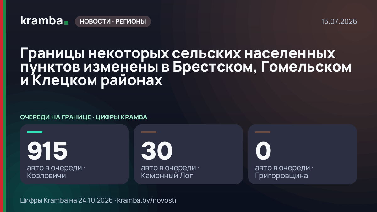 Инфографика Kramba: Границы некоторых сельских населенных пунктов изменены в Брестском, Гомельском и Клецком…