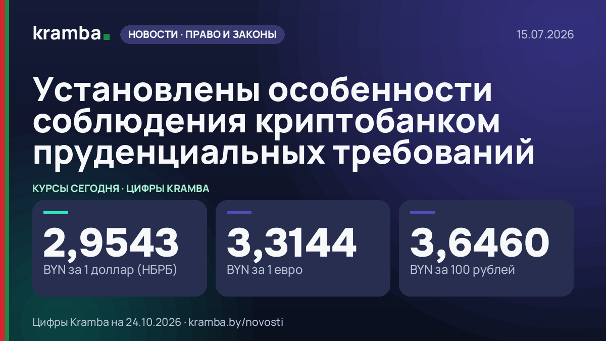 Инфографика Kramba: Установлены особенности соблюдения криптобанком пруденциальных требований