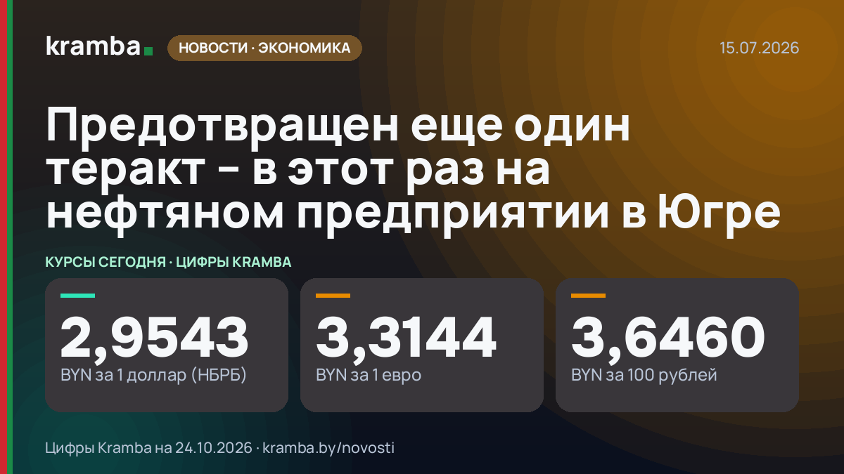 Инфографика Kramba: Предотвращен еще один теракт – в этот раз на нефтяном предприятии в Югре