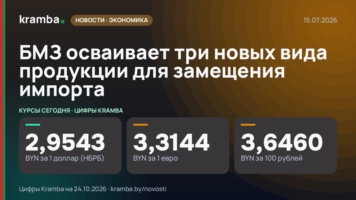 Инфографика Kramba: БМЗ осваивает три новых вида продукции для замещения импорта