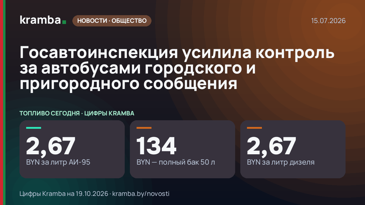 Инфографика Kramba: Госавтоинспекция усилила контроль за автобусами городского и пригородного сообщения