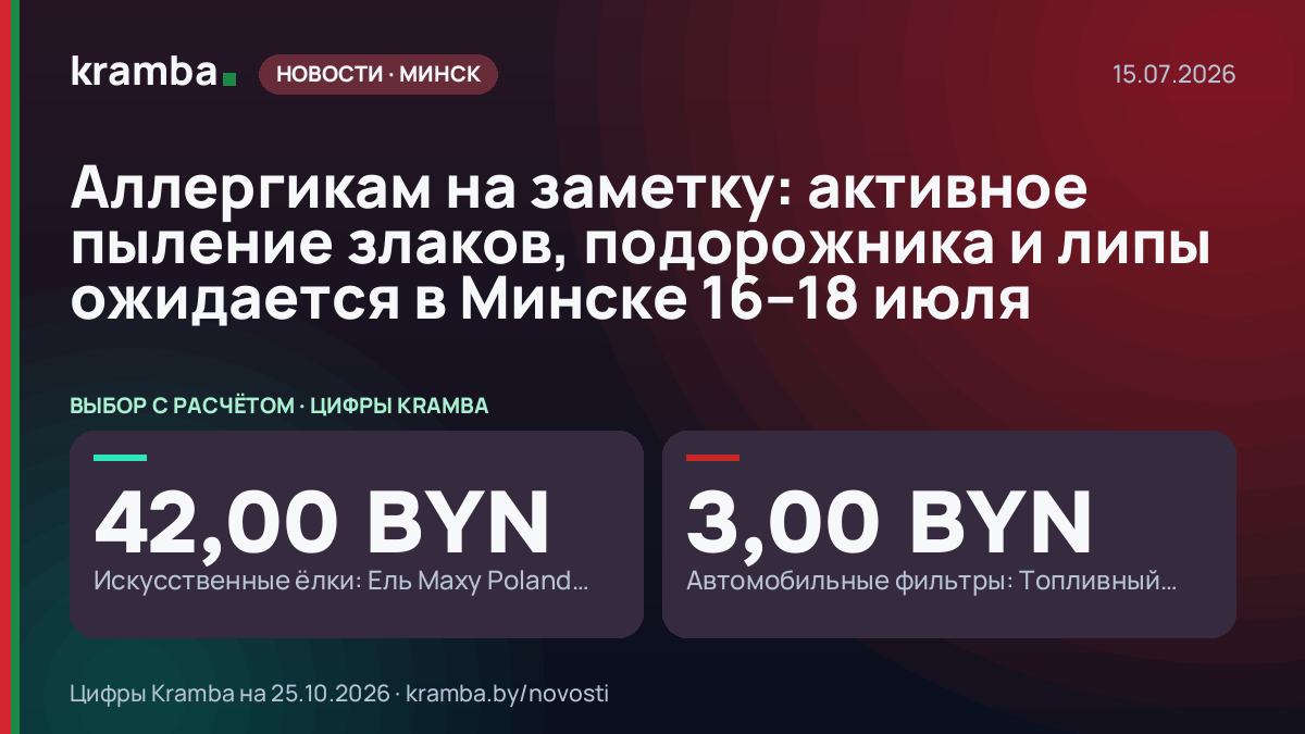 Инфографика Kramba: Аллергикам на заметку: активное пыление злаков, подорожника и липы ожидается в Минске…