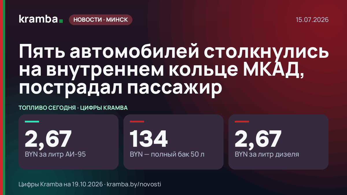 Инфографика Kramba: Пять автомобилей столкнулись на внутреннем кольце МКАД, пострадал пассажир