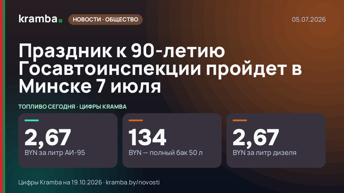 Инфографика Kramba: Праздник к 90-летию Госавтоинспекции пройдет в Минске 7 июля