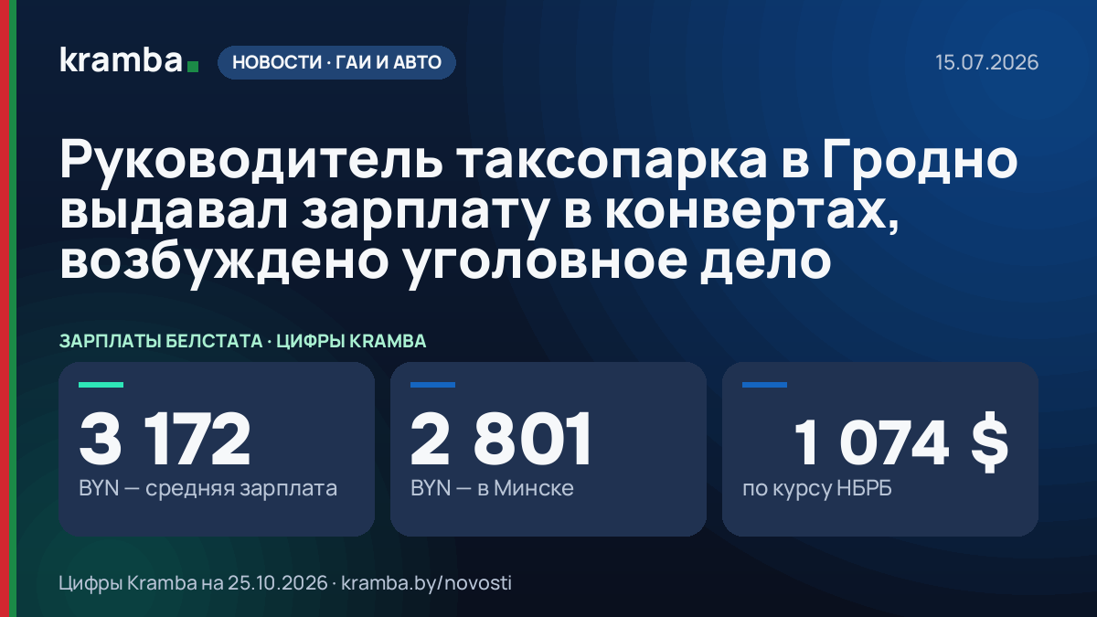 Инфографика Kramba: Руководитель таксопарка в Гродно выдавал зарплату в конвертах, возбуждено уголовное дело