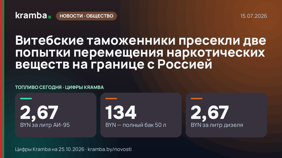 Инфографика Kramba: Витебские таможенники пресекли две попытки перемещения наркотических веществ на границе…