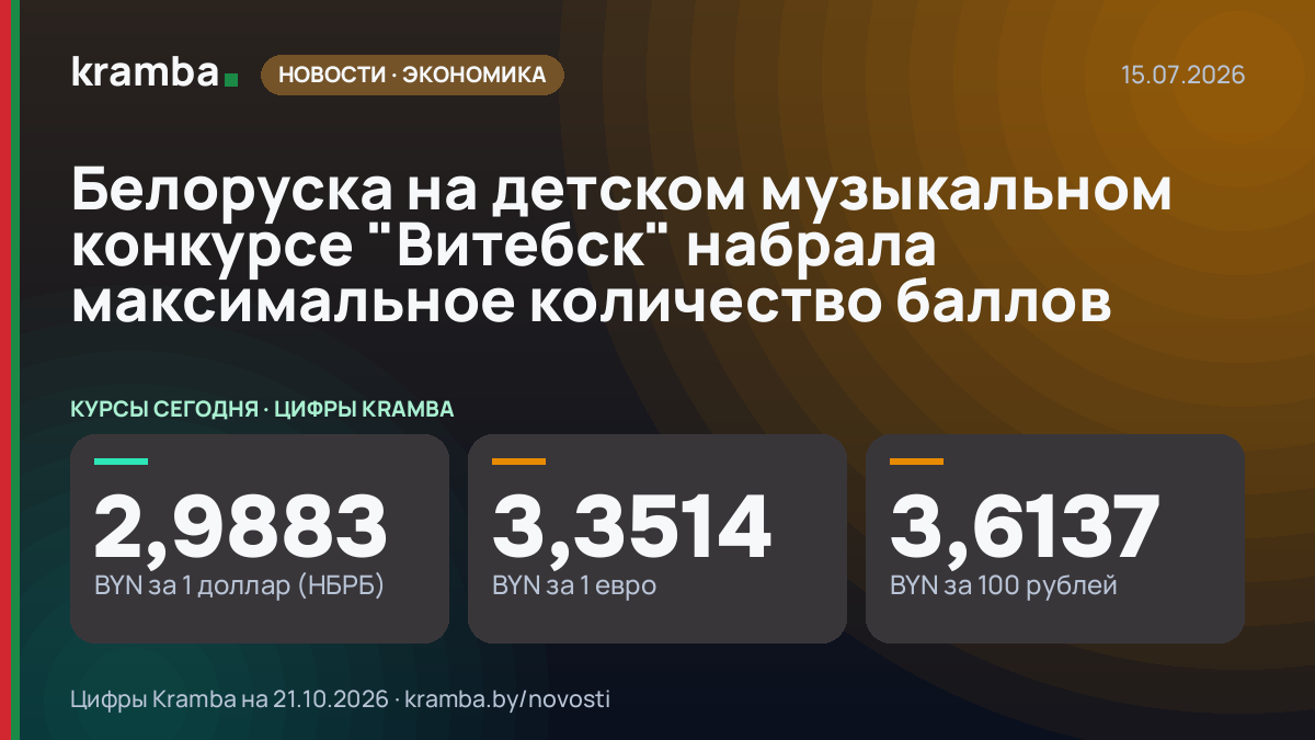Инфографика Kramba: Белоруска на детском музыкальном конкурсе "Витебск" набрала максимальное количество баллов