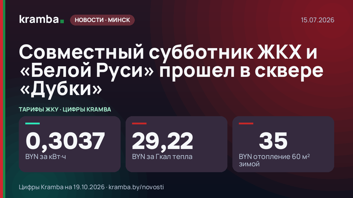 Инфографика Kramba: Совместный субботник ЖКХ и «Белой Руси» прошел в сквере «Дубки»