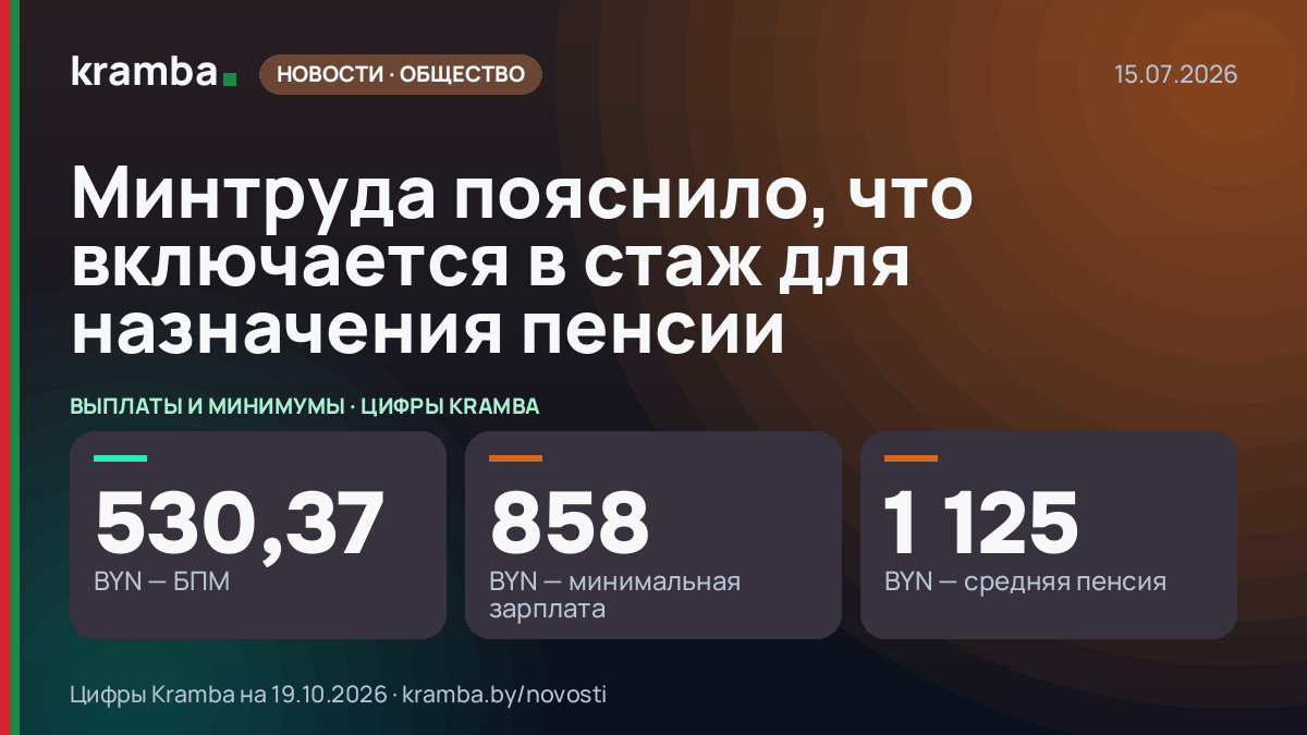 Инфографика Kramba: Минтруда пояснило, что включается в стаж для назначения пенсии