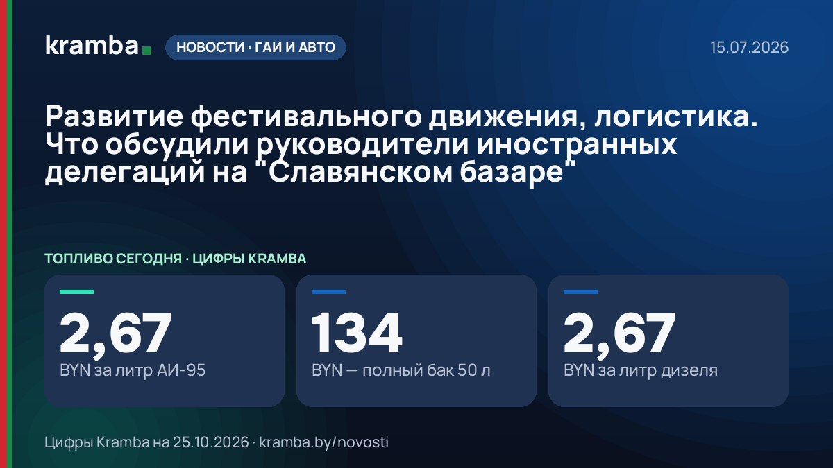 Инфографика Kramba: Развитие фестивального движения, логистика. Что обсудили руководители иностранных…