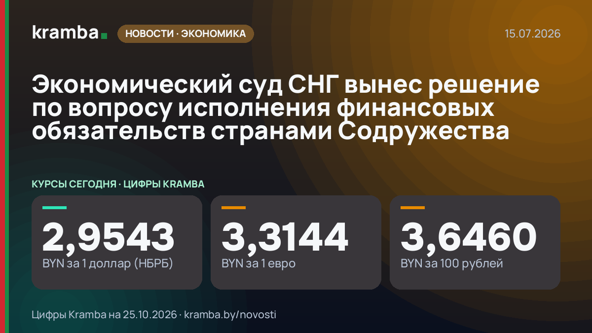 Инфографика Kramba: Экономический суд СНГ вынес решение по вопросу исполнения финансовых обязательств…
