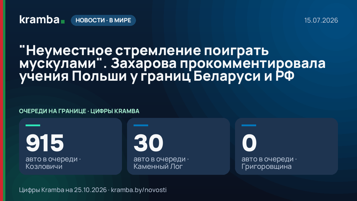 Инфографика Kramba: "Неуместное стремление поиграть мускулами". Захарова прокомментировала учения Польши у…