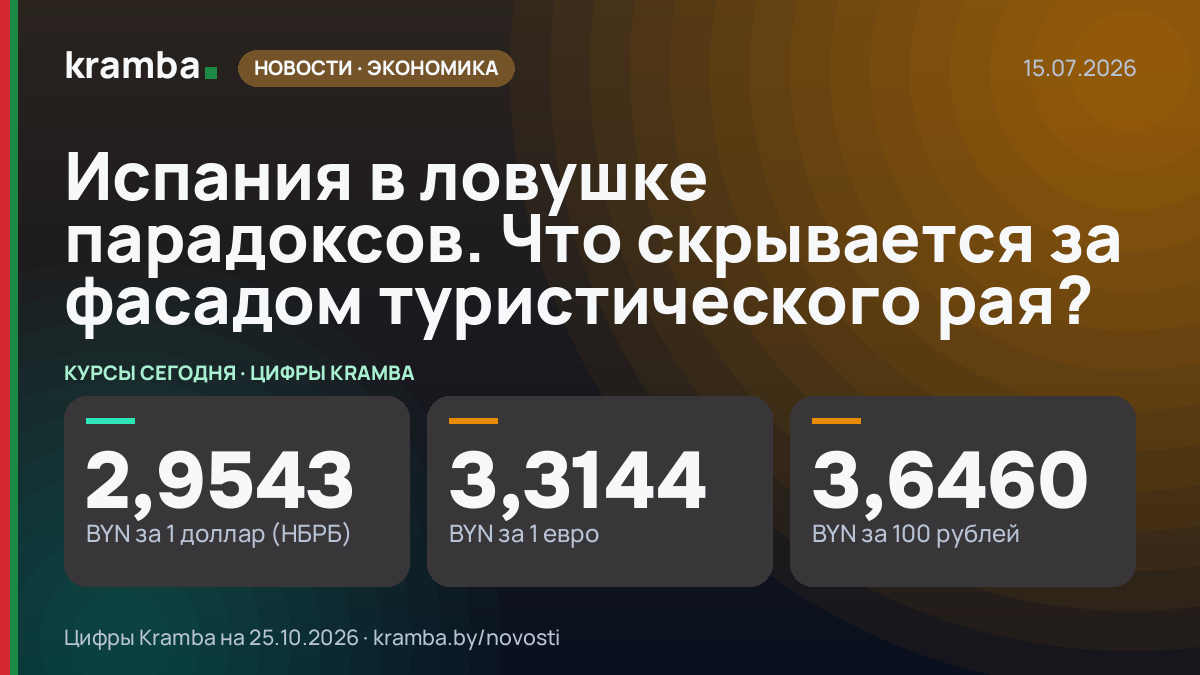 Инфографика Kramba: Испания в ловушке парадоксов. Что скрывается за фасадом туристического рая?