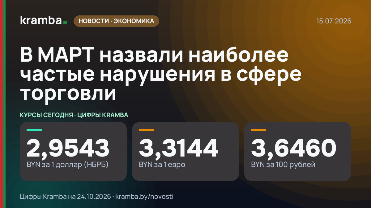 Инфографика Kramba: В МАРТ назвали наиболее частые нарушения в сфере торговли