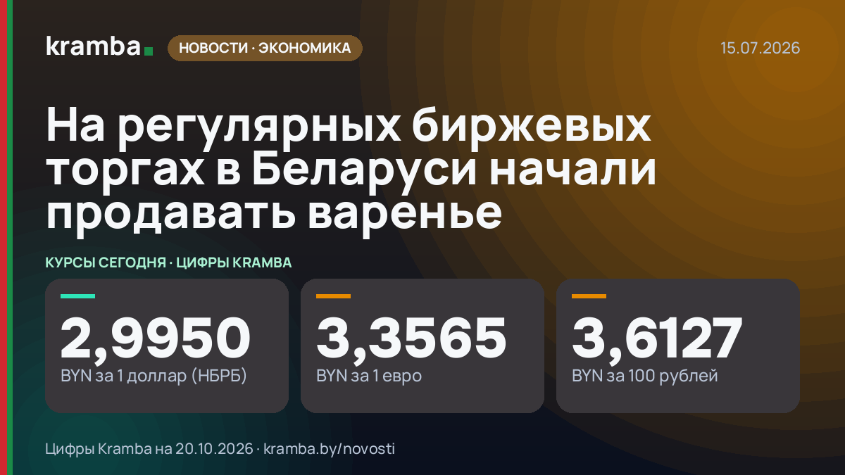 Инфографика Kramba: На регулярных биржевых торгах в Беларуси начали продавать варенье