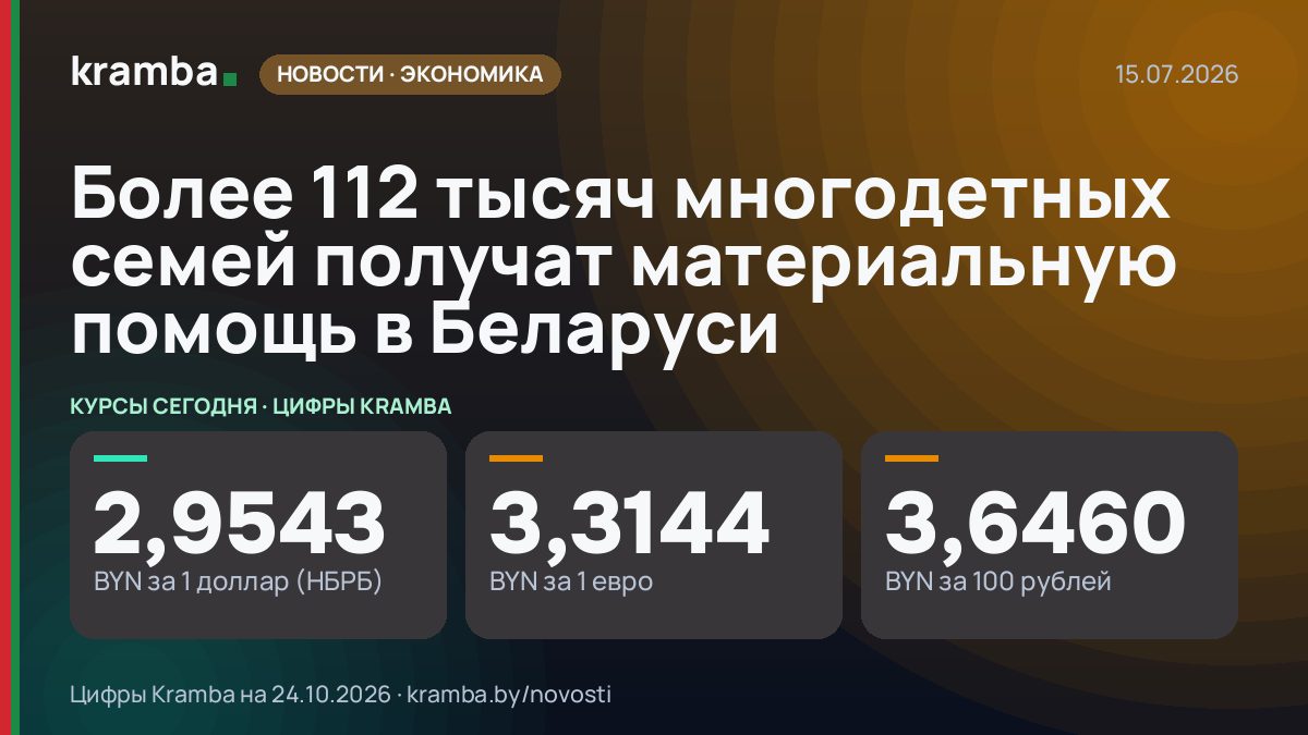 Инфографика Kramba: Более 112 тысяч многодетных семей получат материальную помощь в Беларуси