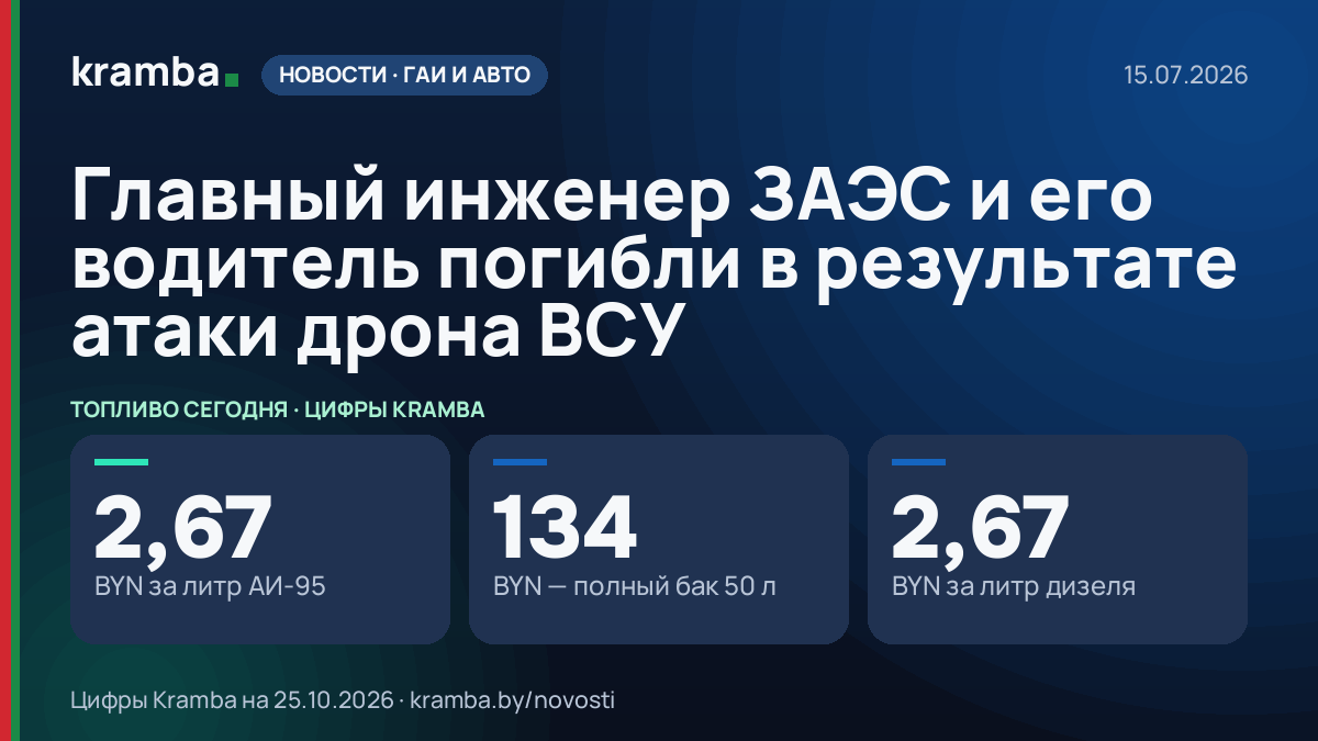 Инфографика Kramba: Главный инженер ЗАЭС и его водитель погибли в результате атаки дрона ВСУ